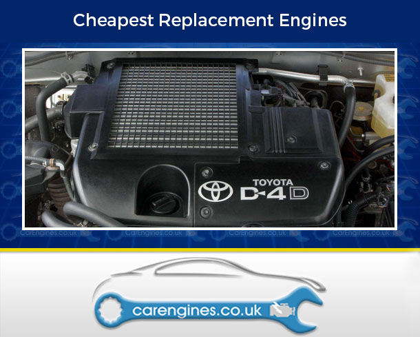 Toyota reconditioned engine prices