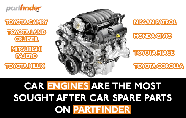 Car Engines are the Most Sought After Car Spare Parts on Partfinder
